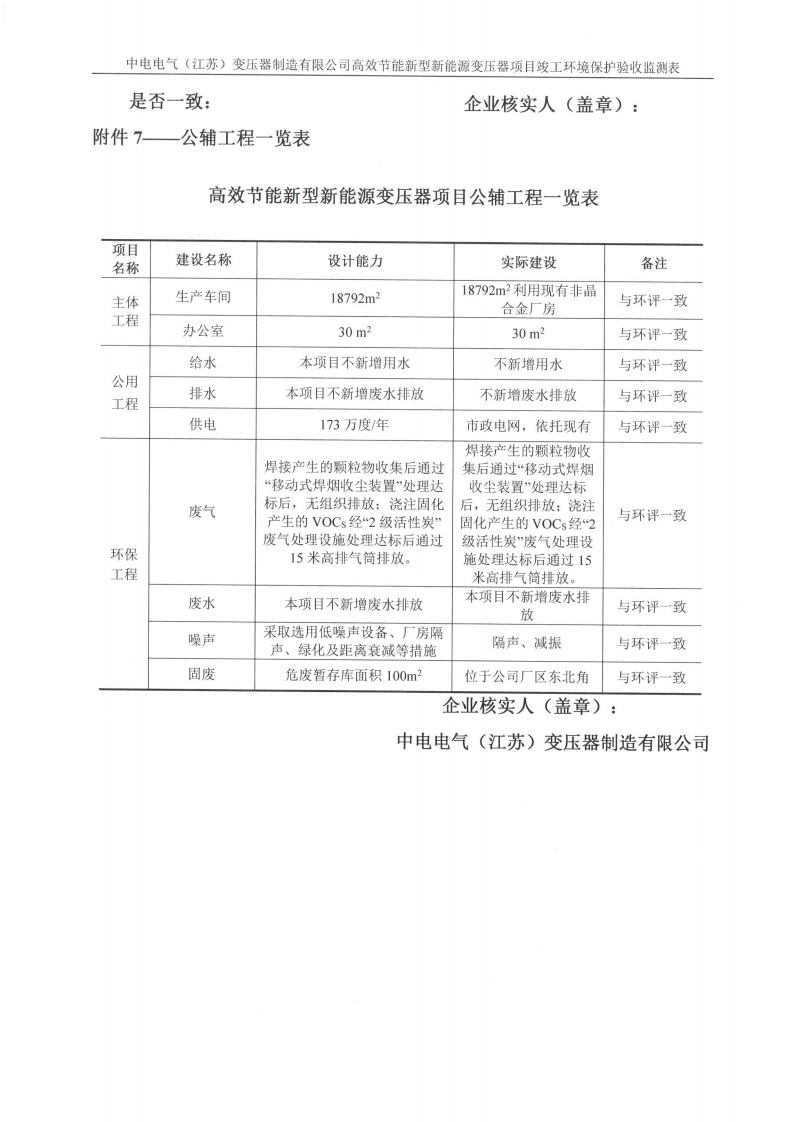 环球电竞·(CHINA)官方网站（江苏）环球电竞·(CHINA)官方网站制造有限公司验收监测报告表_36.png